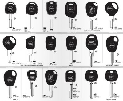 İpekyolu Oto Anahtarcı